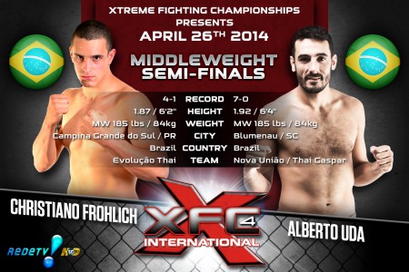 XFCi 4: Christiano Frohlich X Alberto Uda